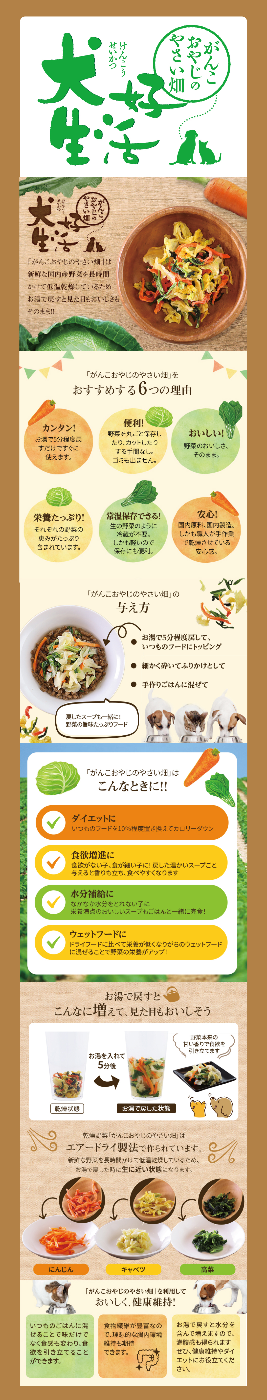 新鮮な国内産野菜を長時間かけて低温乾燥した「がんこおやじのやさい畑」ならカンタン便利にいつでも食物繊維を！戻したスープごと与えて食欲増進に。フードを10％程度置き換えてダイエットにも！